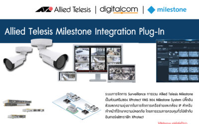 Allied Telesis Milestone Integration Plug-In