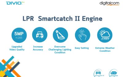 ทำความรู้จักกับ Smartcatch2 เทคโนโลยีเฉพาะของกล้อง LPR จาก DivioTec