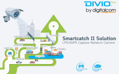 ทำความรู้จักกับกล้อง LPR หรือ License Plate Recognition Camera