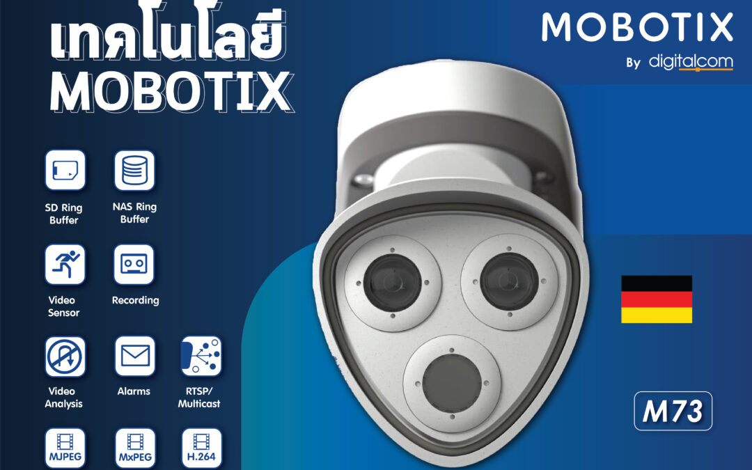 ทำความรู้จักเทคโนโลยีจาก MOBOTIX กับกล้องสุดล้ำ MOBOTIX M73