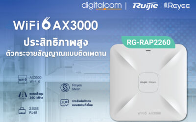 Reyee Wi-Fi 6 AX3000 รุ่น RG-RAP2260 อุปกรณ์กระจายสัญญาณแบบติดเพดาน ประสิทธิภาพสูง