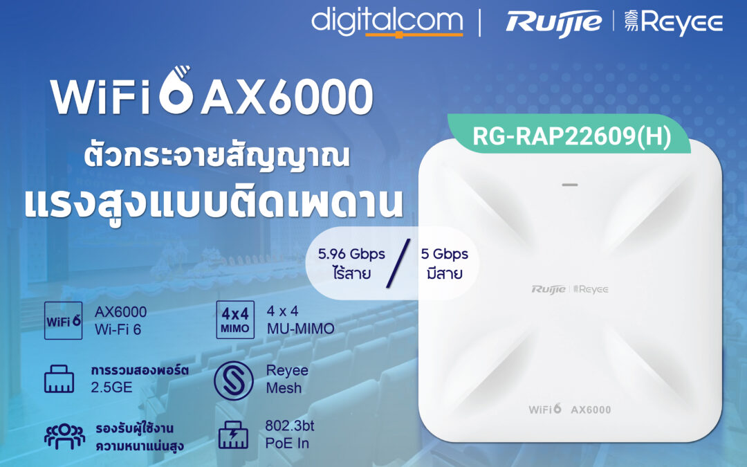 Reyee Wi-Fi 6 AX6000 รุ่น RG-RAP2260(H) ตัวกระจายสัญญาณแรงสูงแบบติดเพดาน เร็วแรงไม่เกรงใจใคร
