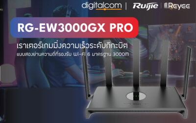 RG-EW3000GX PRO เราเตอร์เกมมิ่งตัวแรงขั้นเทพ เสถียร เล่นเกมไม่มีสะดุด