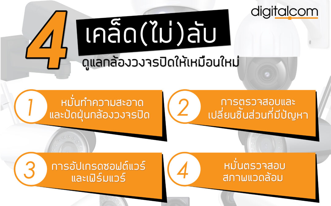 4  เคล็ด(ไม่)ลับ ดูแลกล้องวงจรปิดให้เหมือนใหม่