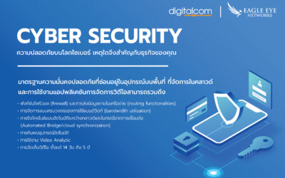 ความปลอดภัยบนโลกไซเบอร์ เหตุใดจึงสำคัญกับธุรกิจของคุณ ?