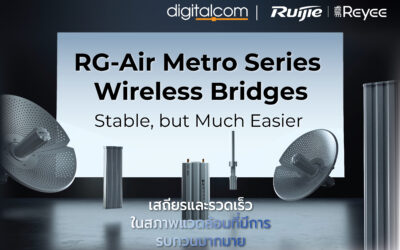 RG-Air Metro Series ซีรีส์ไวเลสบริดจ์ใหม่จาก Reyee