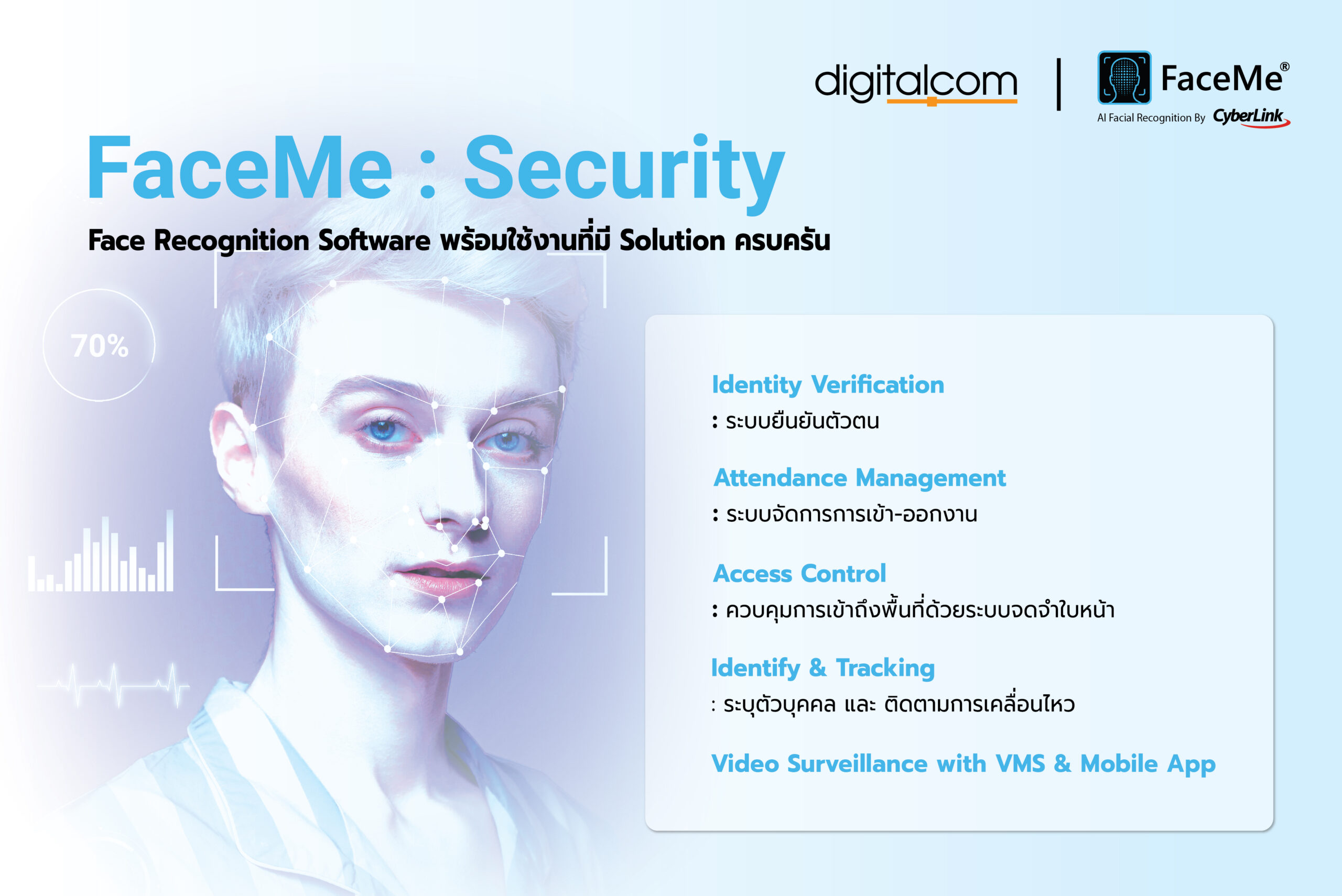 เช็คเวลาที่ทำงานกลายเป็นเรื่องง่าย กับ FaceMe จาก Cyberlink เช็คเวลาที่
