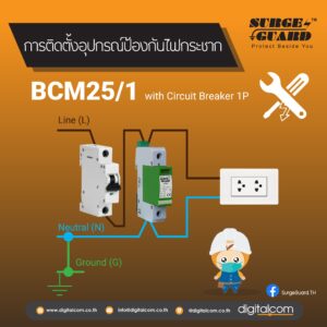 อุปกรณ์ป้องกันไฟกระชากรุ่น BCM25/1 SurgeGuard