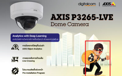 เปลี่ยนมุมมองใหม่กับการรักษาความปลอดภัยกับ AXIS P3265-LVE