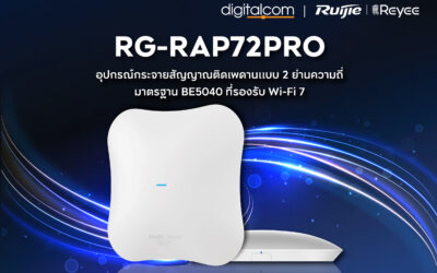 อุปกรณ์กระจายสัญญาณ Wi-Fi ระดับเริ่มต้นรุ่นใหม่ล่าสุด RG-RAP72Pro จาก Ruijie Reyee