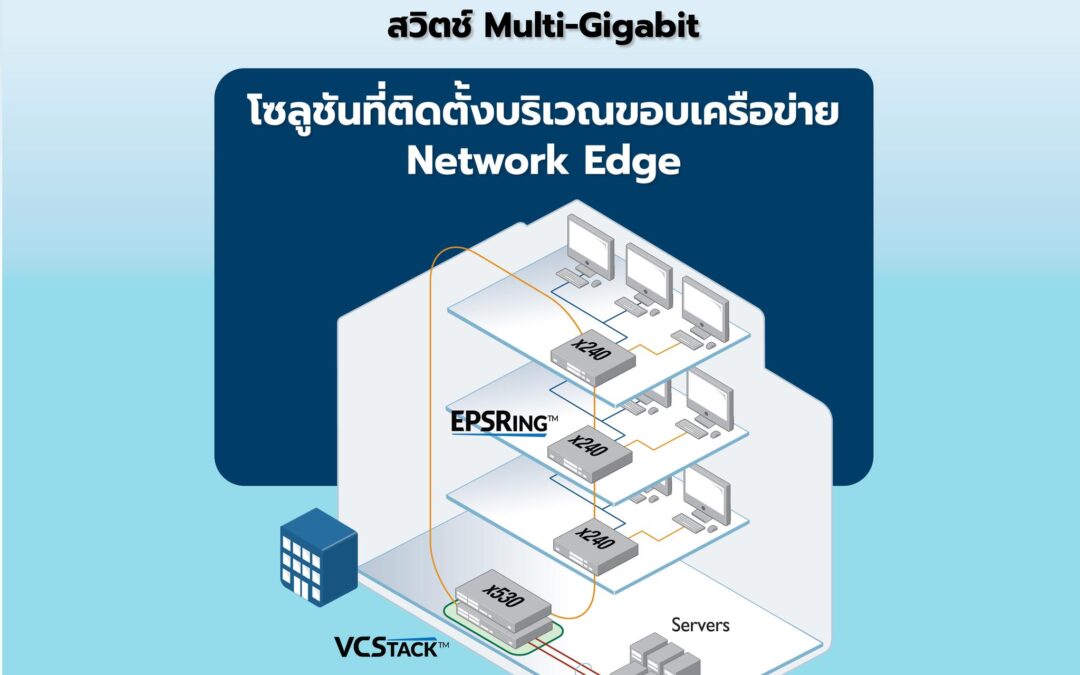 เพิ่มพลังเครือข่ายให้เหนือขั้น! Allied Telesis x240 Series