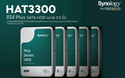 ข้อมูลปลอดภัยและจัดการได้ง่าย ด้วย Synology HAT3300
