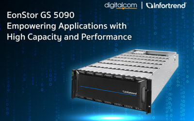EonStor GS 5090 – ประสิทธิภาพสูงในดีไซน์ที่ประหยัดพื้นที่