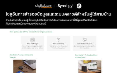 โซลูชันการสำรองข้อมูลและระบบคลาวด์สำหรับผู้ใช้ตามบ้านจาก Synology