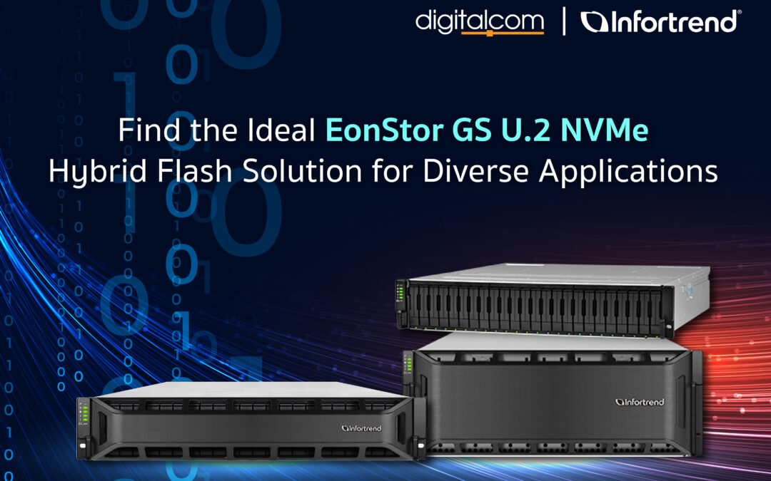 เลือก Storage ให้ “ตรงเวิร์กโหลด” เพื่อศักยภาพสูงสุดขององค์กร