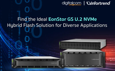 เลือก Storage ให้ “ตรงเวิร์กโหลด” เพื่อศักยภาพสูงสุดขององค์กร