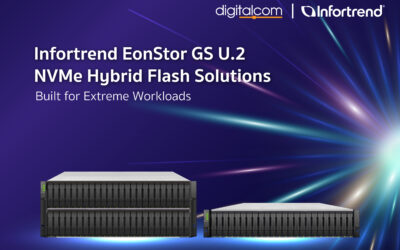 เจาะลึกโซลูชันจัดเก็บข้อมูลแรงสุดแห่งยุค! พบกับ EonStor GS U.2 NVMe