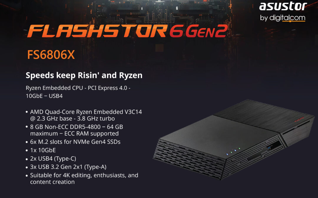 Flashstor 6 Gen2 FS6806X เก็บ ตัด เรนเดอร์ ได้ไวเหมือนติดจรวด