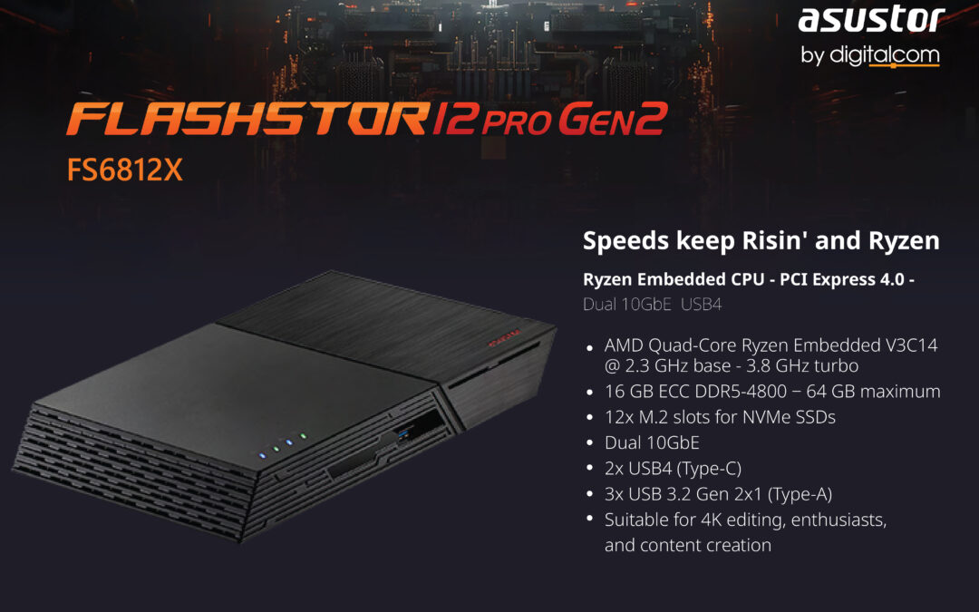 Flashstor 12Pro Gen 2 FS6812X  Speeds keep Risin’!