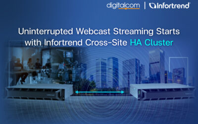 สตรีมมิ่งระดับองค์กร ที่ต้อง “ไม่สะดุดแม้เสี้ยววินาทีเดียว”