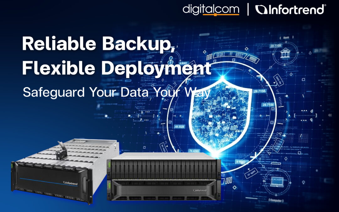 สำรองข้อมูลให้ธุรกิจของคุณ…ง่ายขึ้น ปลอดภัยขึ้น ไม่ต้องจ่ายแพง!