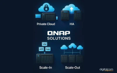 4 Solutions จาก QNAP ตอบโจทย์ทุกความต้องการด้านการจัดเก็บของธุรกิจ