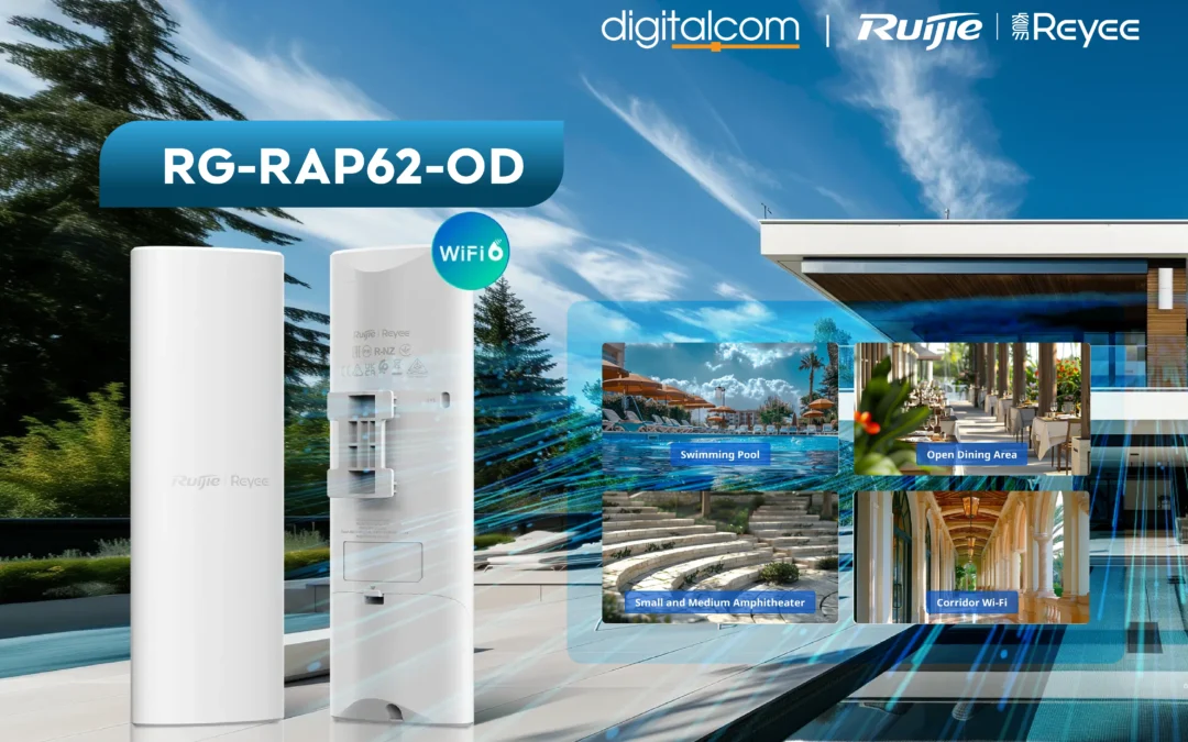 RG-RAP62-OD ผ่านการทดสอบกันน้ำ (Water Proof Test)