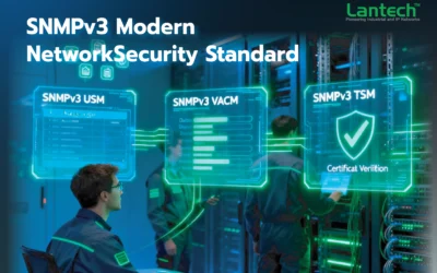 SNMPv3: มาตรฐานใหม่ของความปลอดภัยในการจัดการเครือข่าย