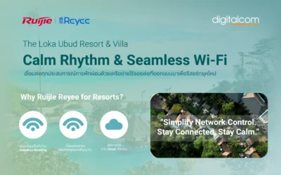 The Loka Ubud Resort and Villa x Ruijie Reyee