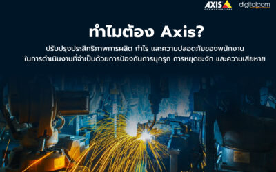 สิ่งที่คุณมองไม่เห็น… อาจทำให้ธุรกิจหยุดชะงัก!